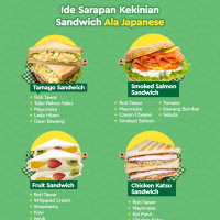 IDE SARAPAN KEKINIAN - SANDWICH ALA JAPANESE